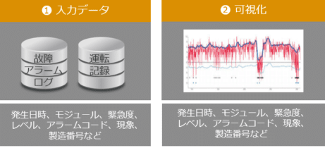case_chart1_1