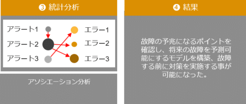 case_chart1_2