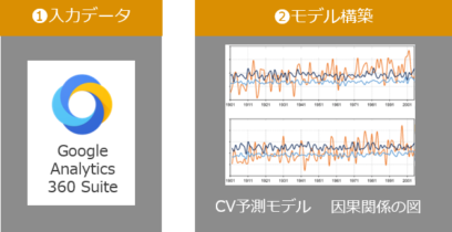 case_chart6_1